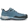Pure blue / soft grey