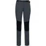 Trango Dunai Dr Hosen