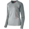 Trango Trx2 Wool Pro Langarm-t-shirt