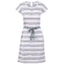 Multi stripe