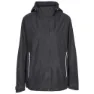 Trespass Review Jacke