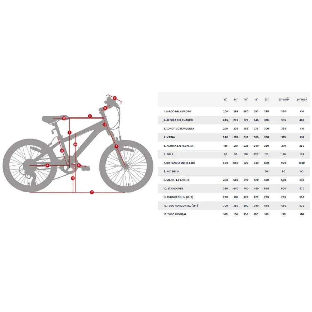 Umit Diana 12´´ Fahrrad Umit Diana 12´´ Fahrrad