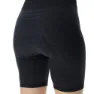 UYN Motyon Allroad Radhose