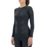 UYN Resilyon Round Necek Langarm-baselayer