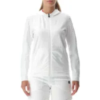 UYN Run Fit Reißverschlusspullover male