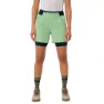 Vaude Altissimi Ii Kurze Hose