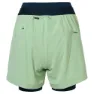 Vaude Altissimi Ii Kurze Hose