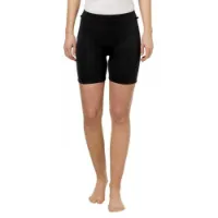 Vaude Bike Inner Iii Boxershorts Vaude Bike Inner Iii Boxershorts