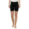 Vaude Bike Inner Iii Boxershorts, Black