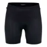 Vaude Bike Inner Iii Boxershorts, Black