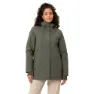 Vaude Coreway Parka