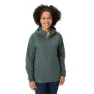 Vaude Cyclist Iii Jacke