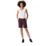 Vaude Cyclist Shorts