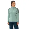 Vaude Elope Ii Fleece Mit Durchgehendem Reißverschluss