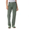 Vaude Farley Stretch T-zip Iii 3/4-hosen