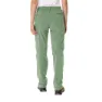 Vaude Farley Stretch Zip Off Ii Hosen