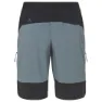 Vaude Kuro Ii Kurze Hose