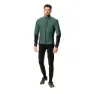 Vaude Kuro Light Jacke