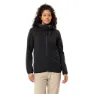 Vaude Manukau Ii Fleece Mit Durchgehendem Reißverschluss