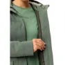 Vaude Manukau Ii Parka