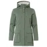 Vaude Manukau Ii Parka