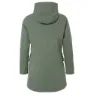 Vaude Manukau Ii Parka