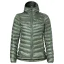 Vaude Mens Batura Hooded Insulation Jacke