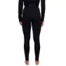 Vaude Monviso Ii Baselayer-hose