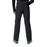 Vaude Monviso Ii Hosen