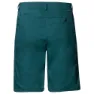 Vaude Neyland Ii Kurze Hose