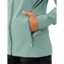 Vaude Neyland Jacke
