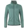 Vaude Neyland Stretch Sweatshirt