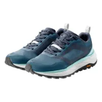 Vaude Neyland Wanderschuhe Vaude Neyland Wanderschuhe