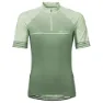 Vaude Posta Ii Kurzarm-radtrikot
