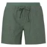 Vaude Redmont Iii Kurze Hose