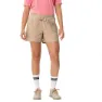 Vaude Redmont Iii Kurze Hose