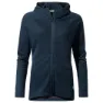 Vaude Redmont Jacke