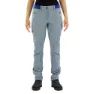 Vaude Scopi Ii Regular Hosen