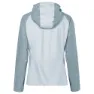 Vaude Scopi Jacke