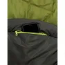 Vaude Sioux 400 II SYN Schlafsack