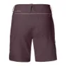 Vaude Skomer Iii Kurze Hose