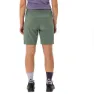 Vaude Skomer Kurze Hose