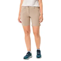 Vaude Skomers Iii Kurze Hose