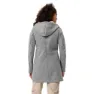 Vaude Tinshan Iii Jacke