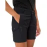 Vaude Tremalzini Iii Kurze Hose