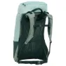 Vaude W Skomer 18l Rucksack