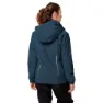 Vaude Womens Escape Bike Warm Jacke