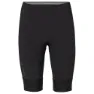 Vaude Womens Furka Tights