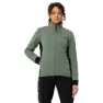 Vaude Womens Moab Pro Softshell Jacke