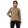 Vaude Womens Moab Pro Softshell Jacke